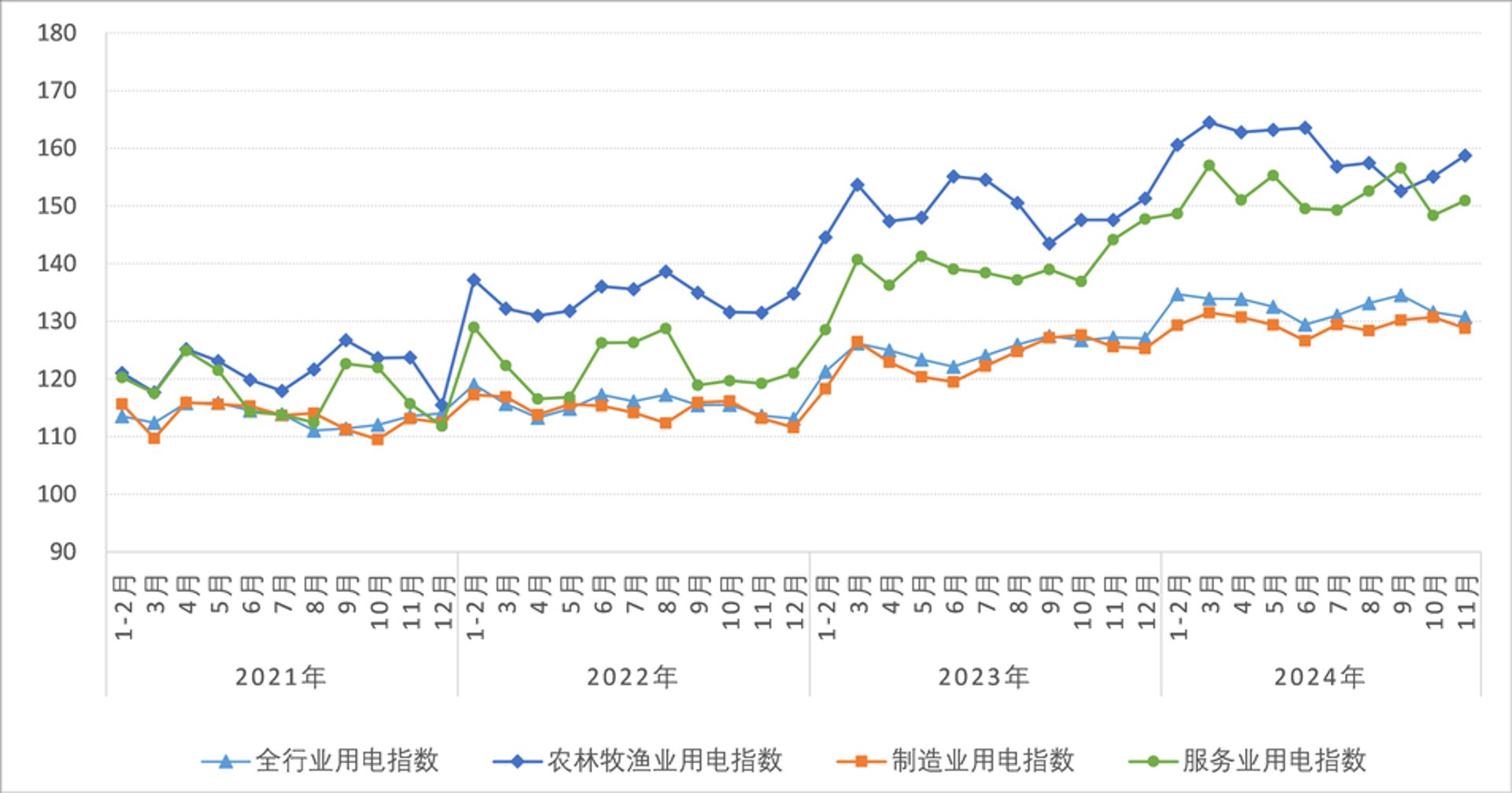宕昌人才网
