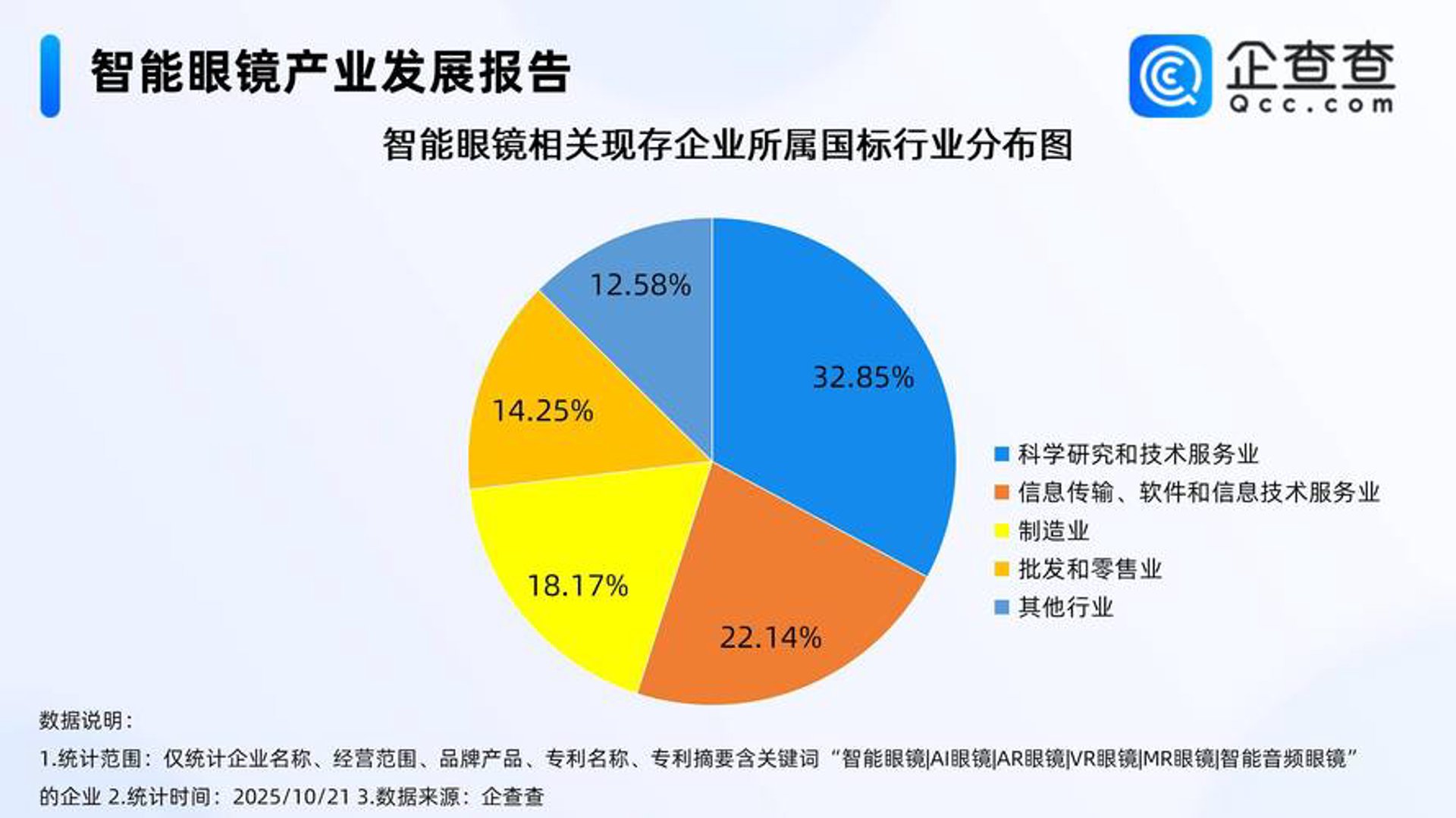 宕昌人才网